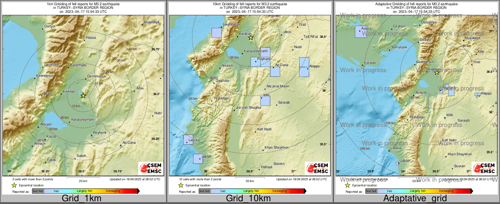 Intensity Map cluster