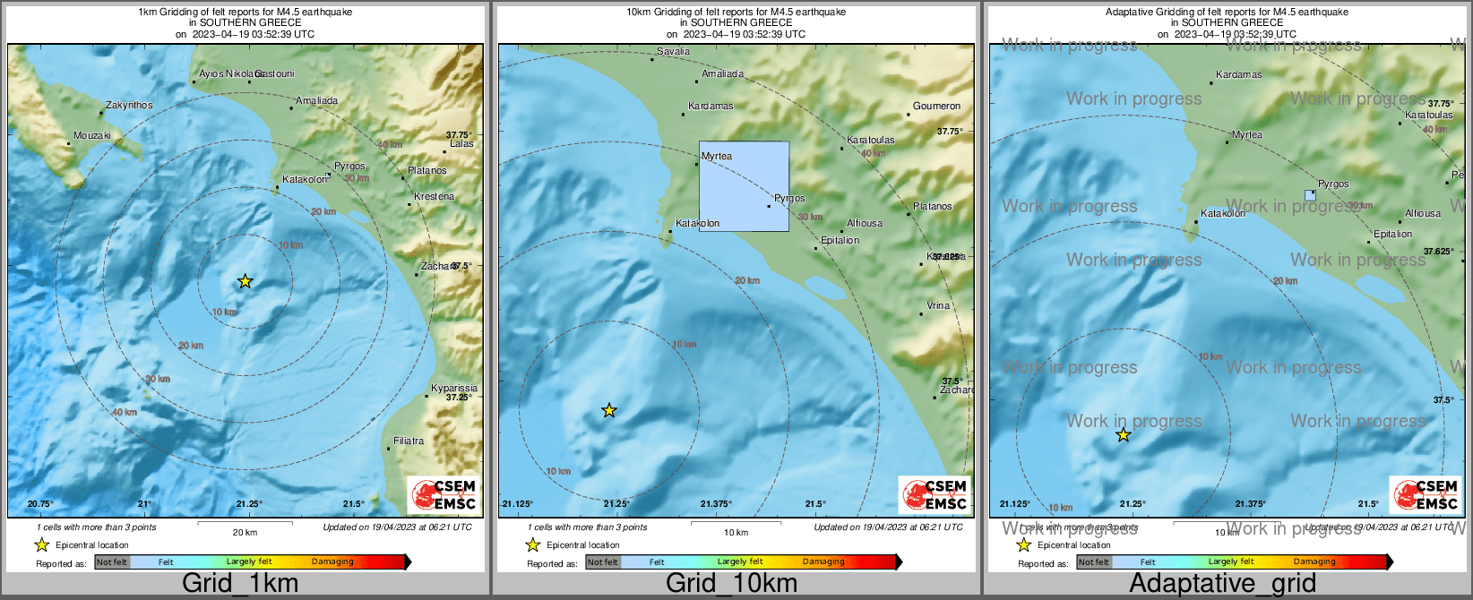 Intensity Map cluster