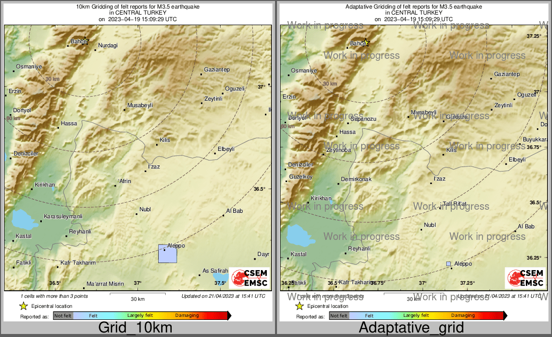 Intensity Map cluster