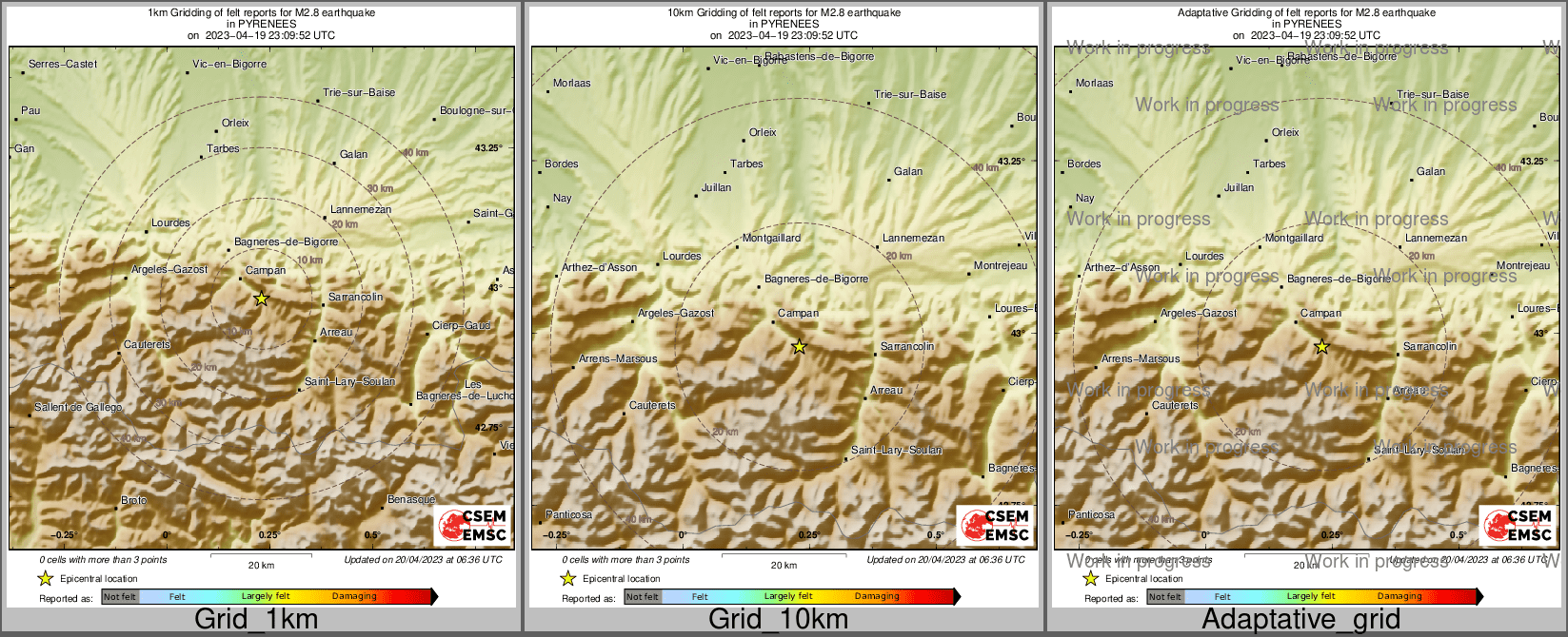 Intensity Map cluster