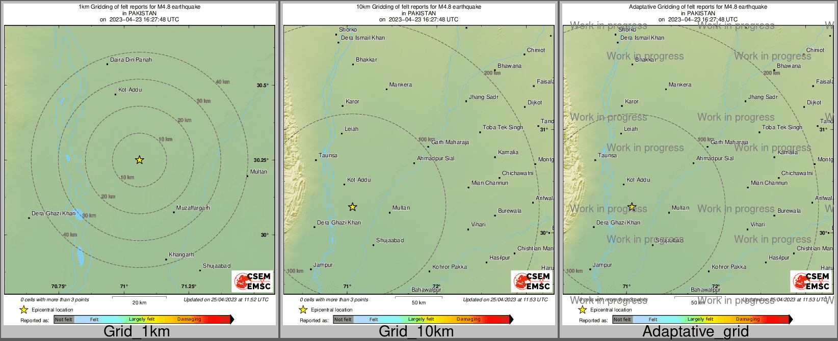 Intensity Map cluster