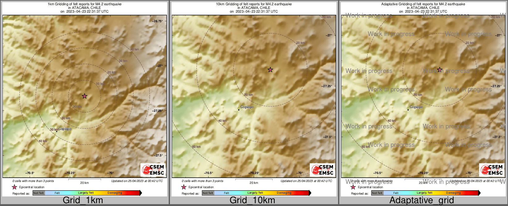 Intensity Map cluster