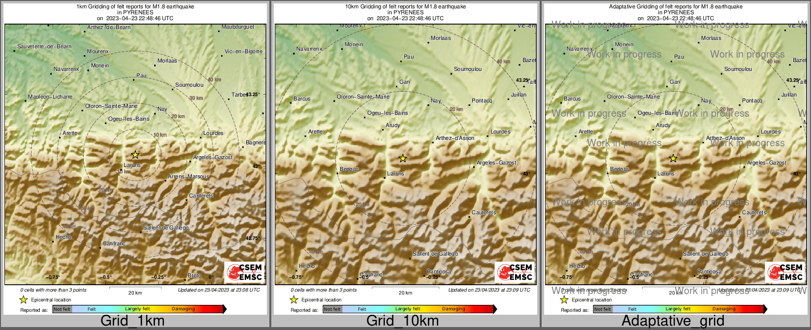 Intensity Map cluster