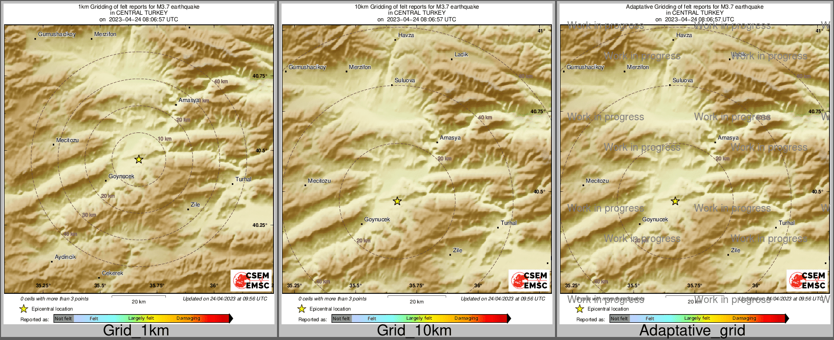 Intensity Map cluster