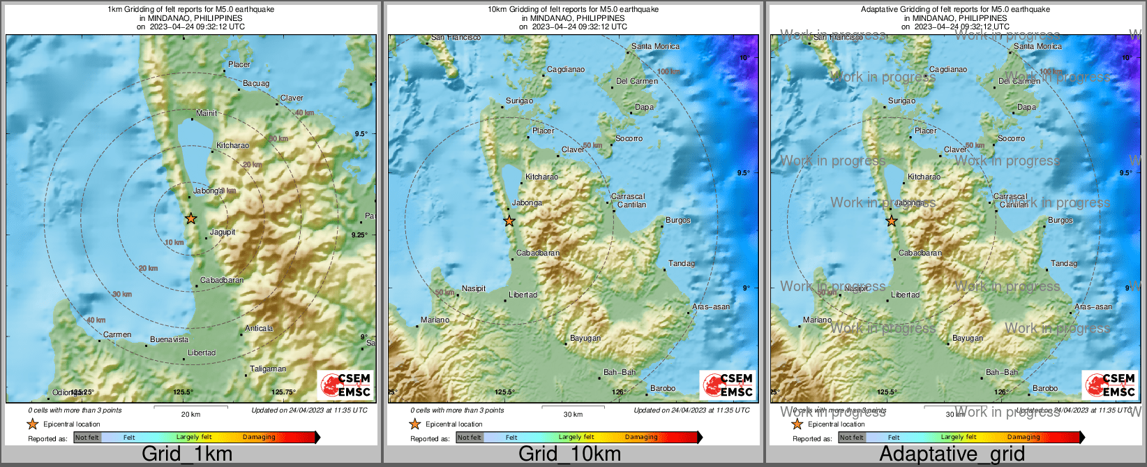Intensity Map cluster