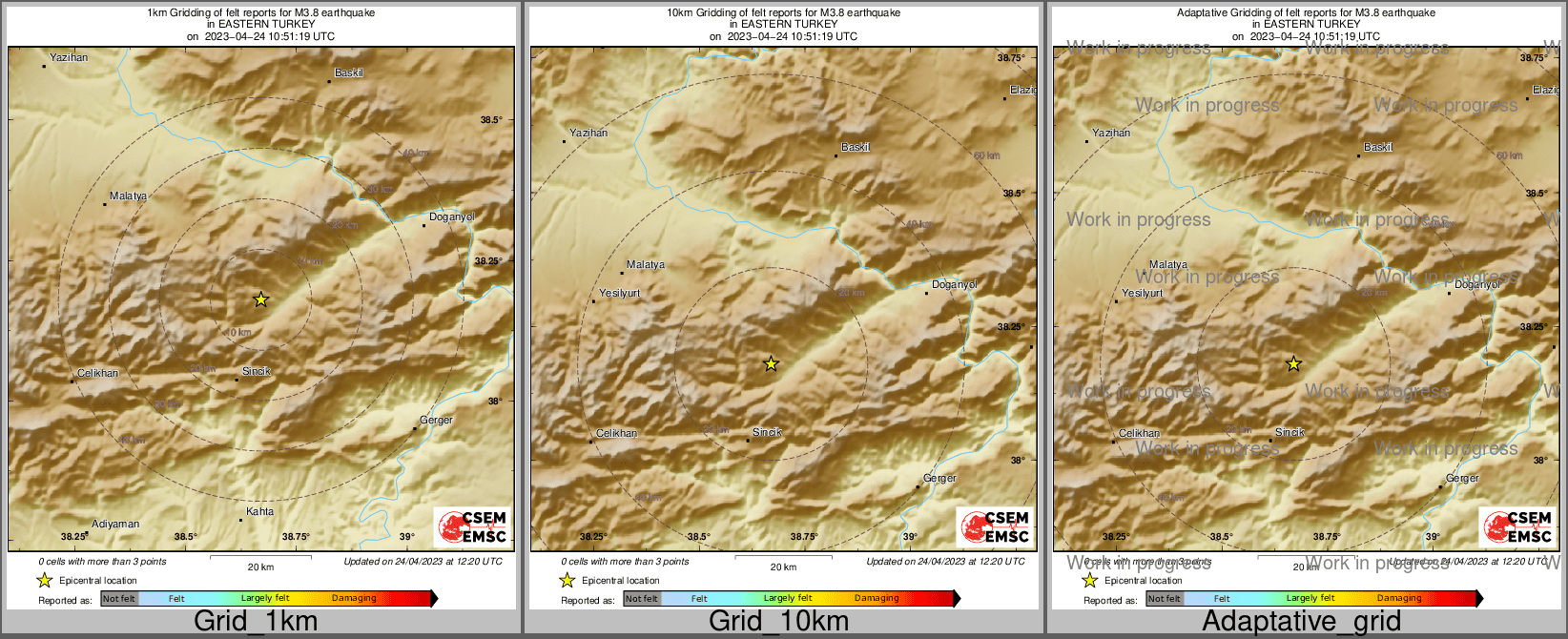 Intensity Map cluster