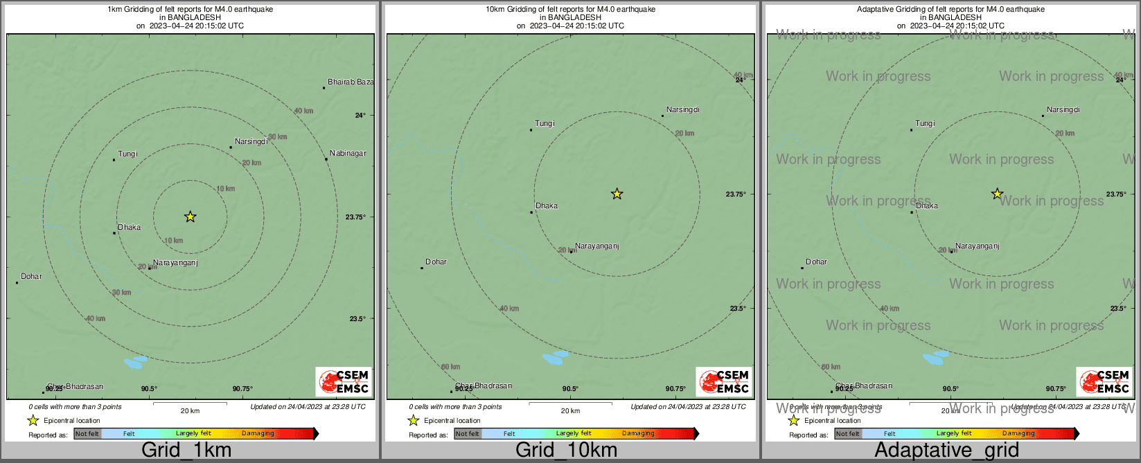 Intensity Map cluster