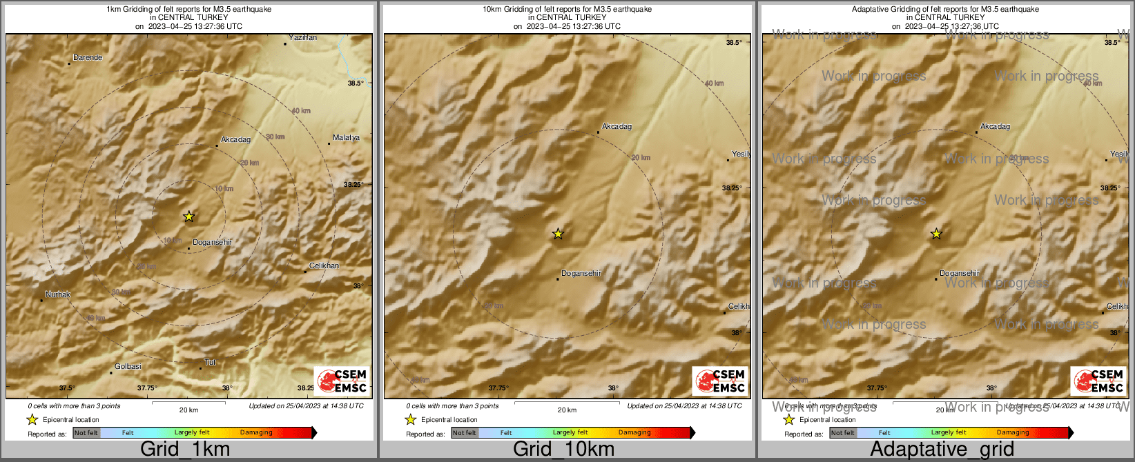 Intensity Map cluster