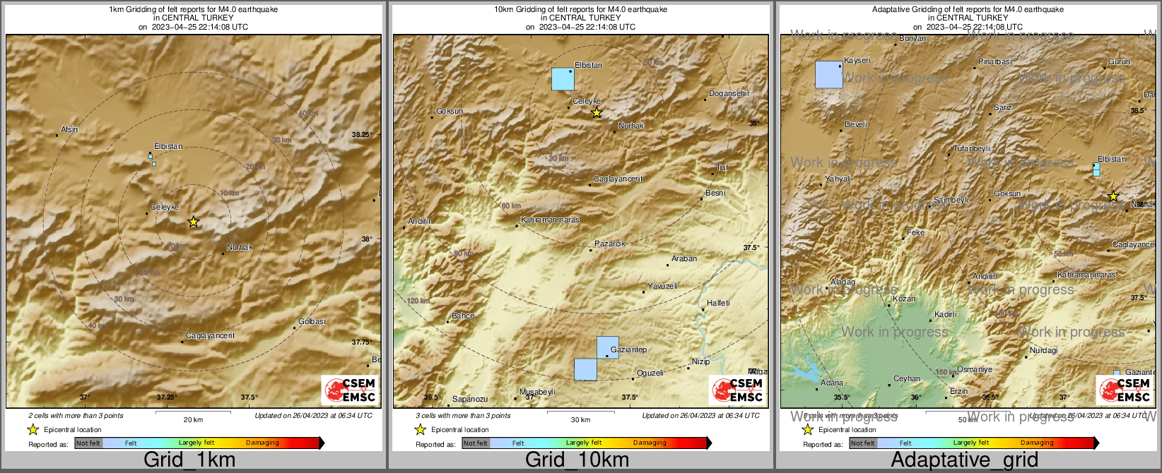 Intensity Map cluster