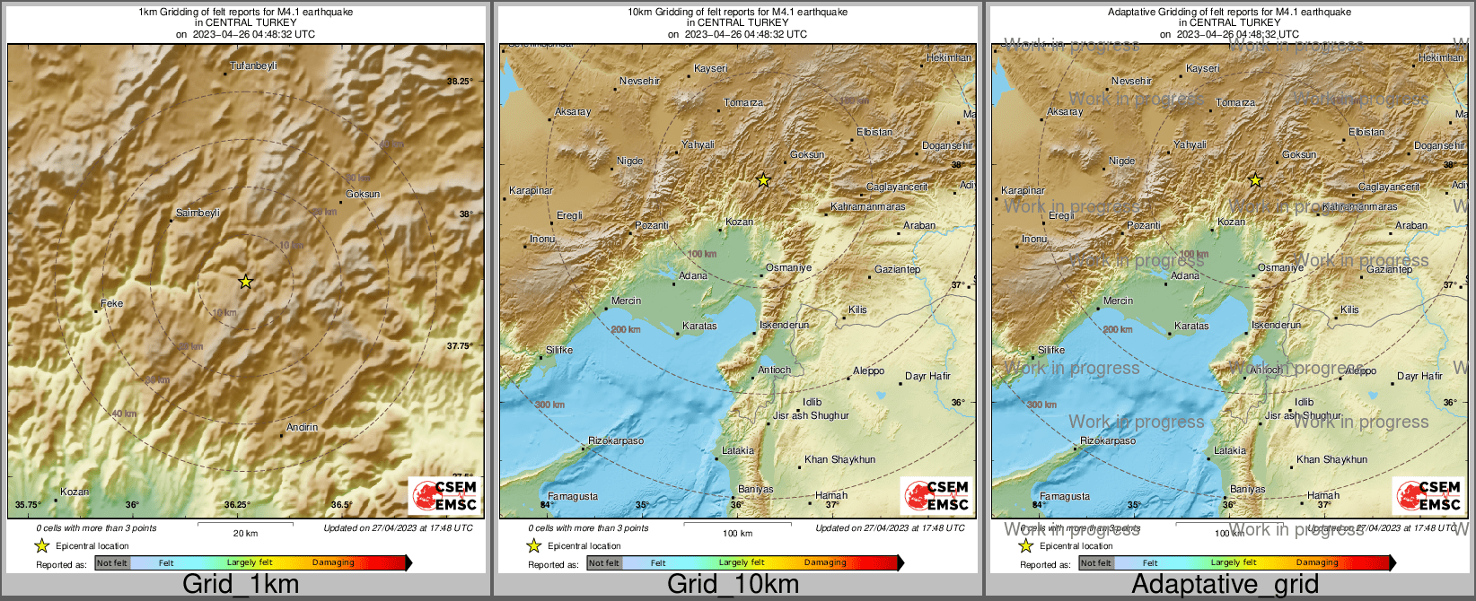 Intensity Map cluster