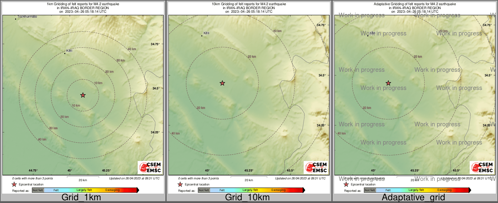 Intensity Map cluster