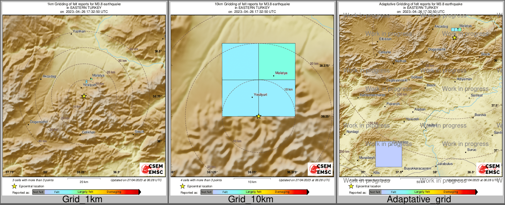 Intensity Map cluster
