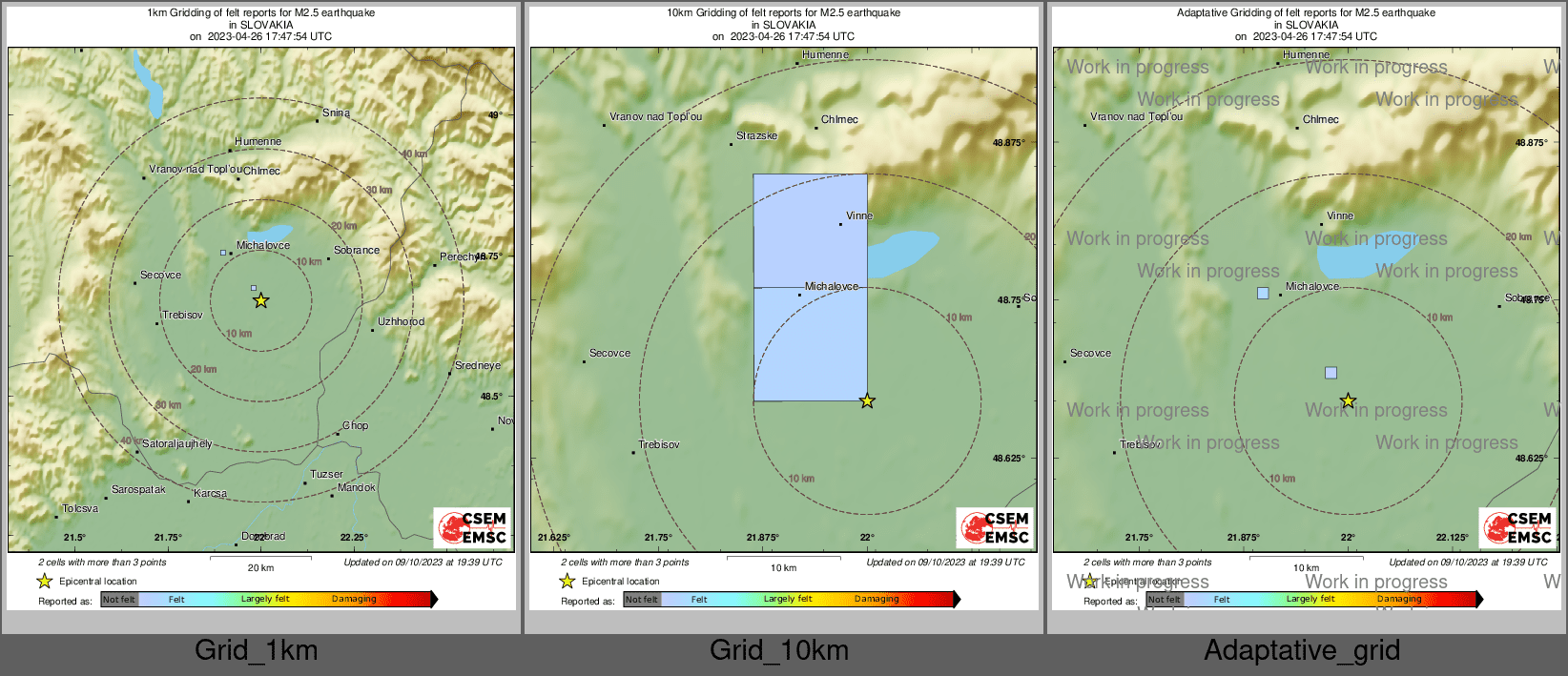 Intensity Map cluster