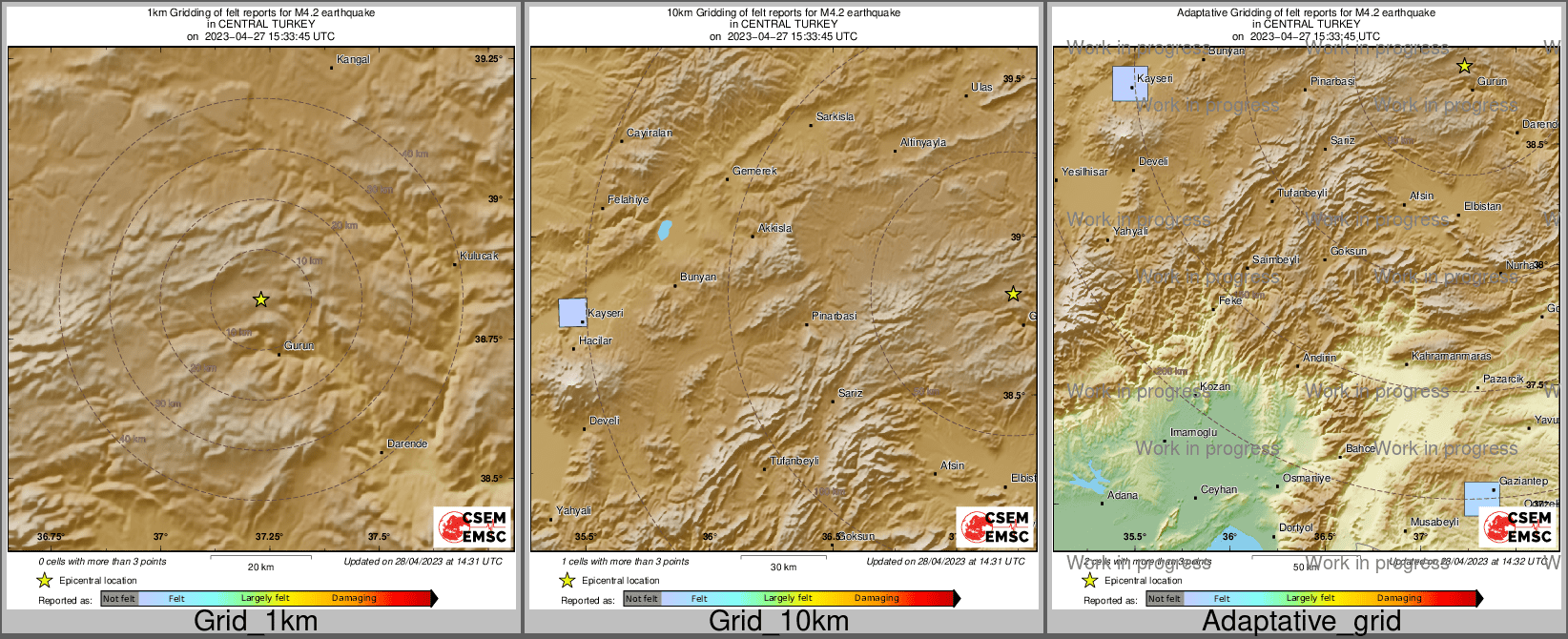 Intensity Map cluster