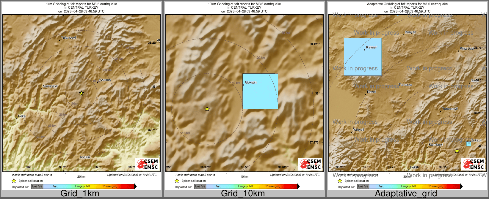 Intensity Map cluster