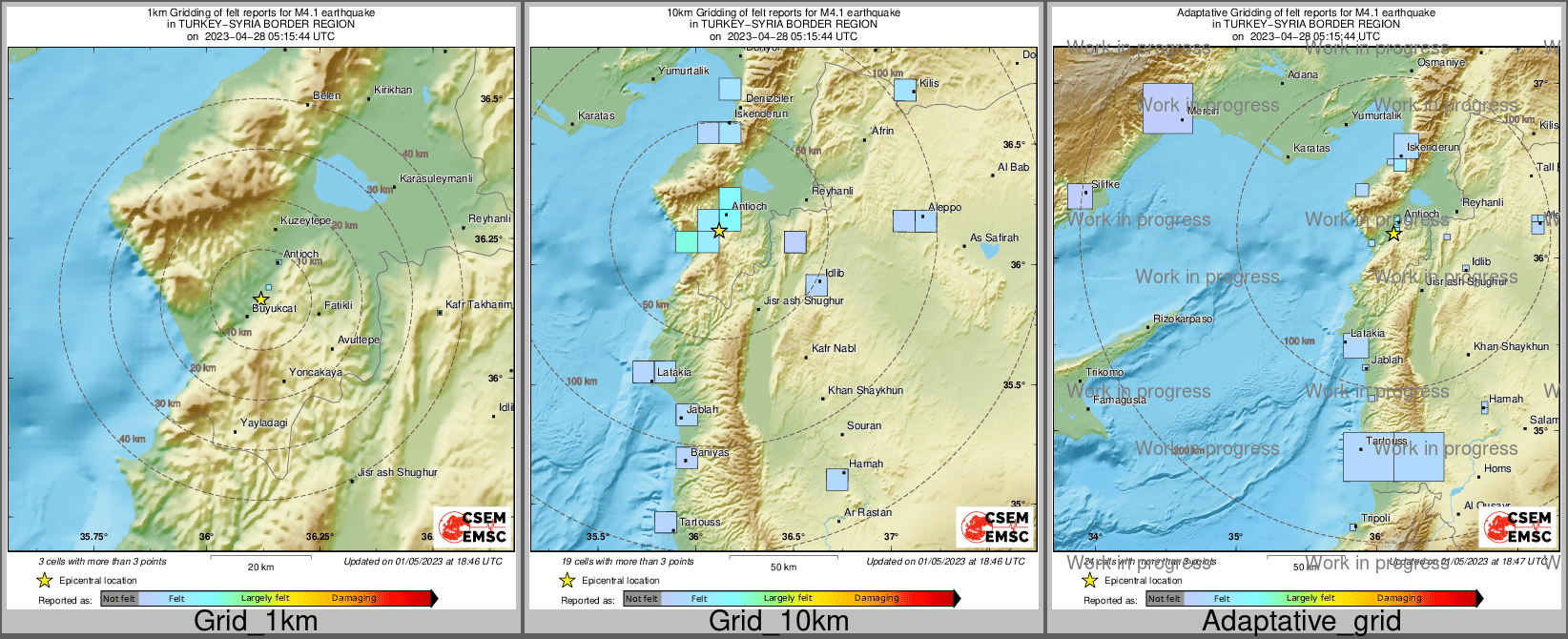 Intensity Map cluster