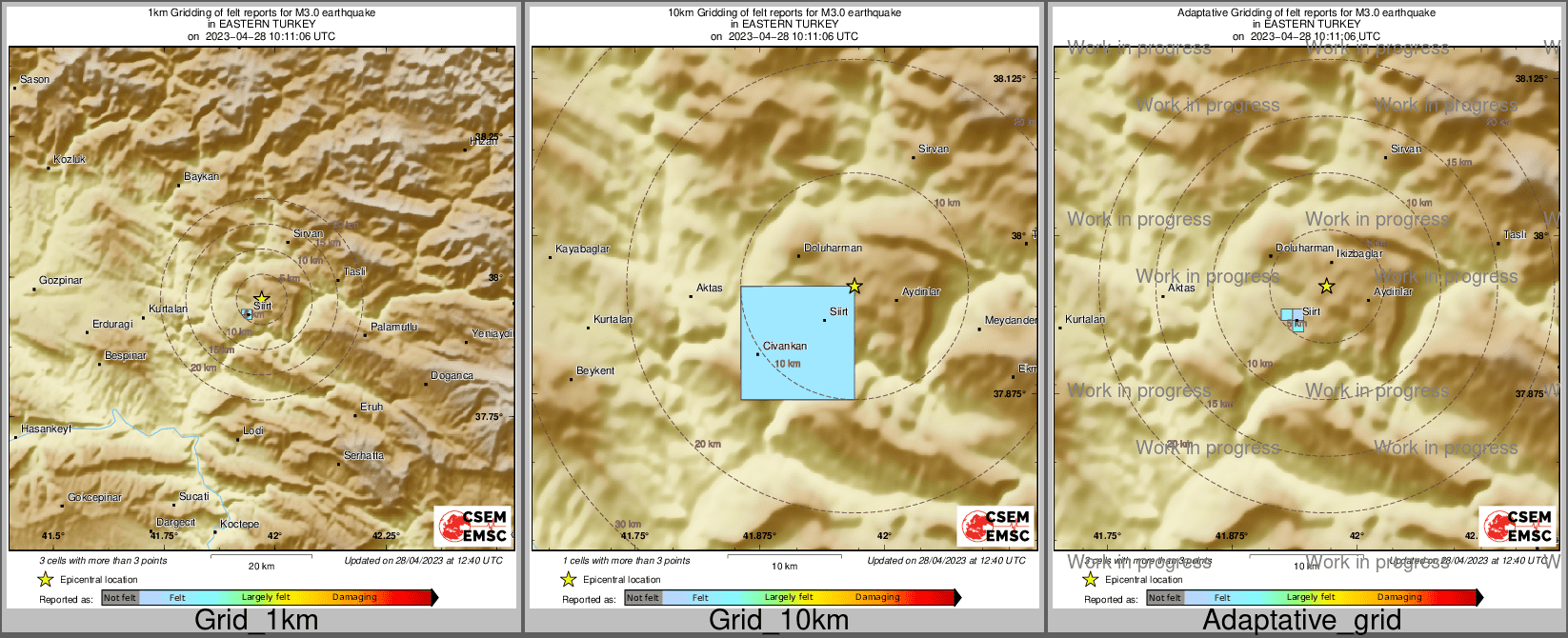 Intensity Map cluster
