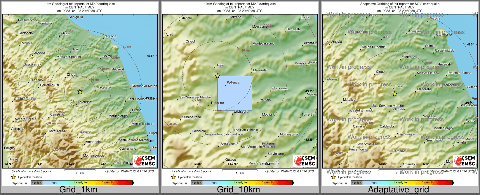 Intensity Map cluster