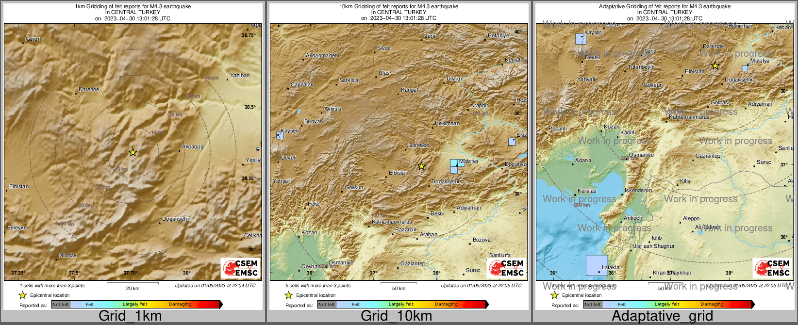 Intensity Map cluster