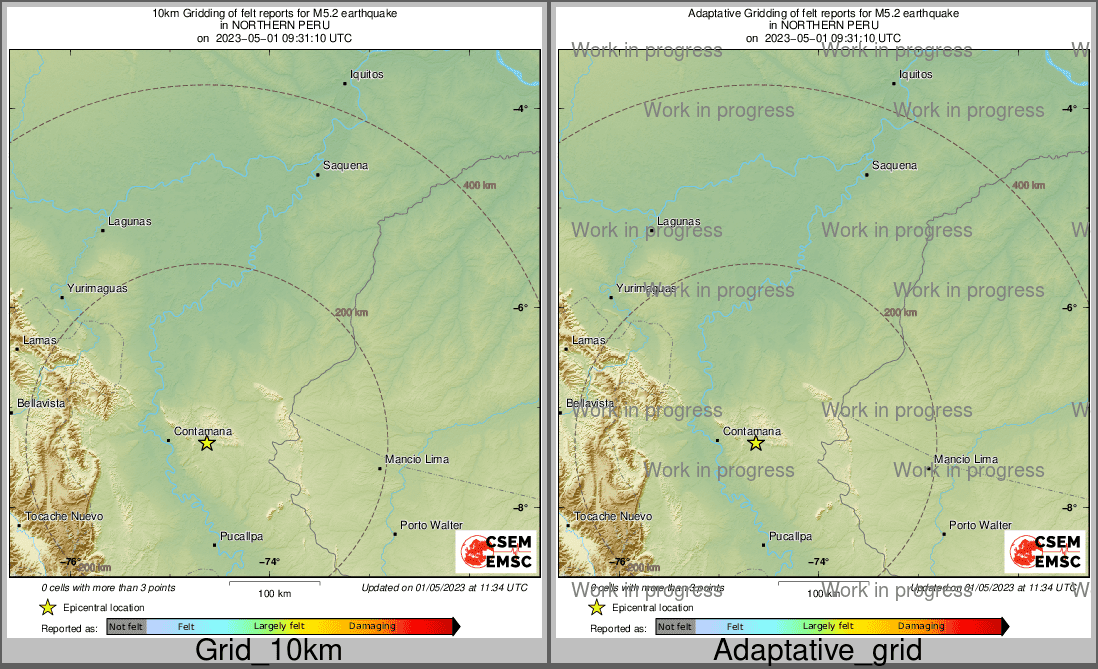 Intensity Map cluster