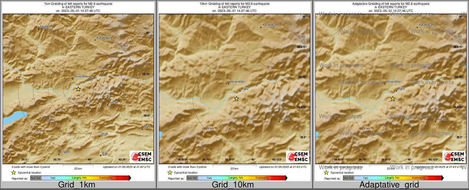 Intensity Map cluster