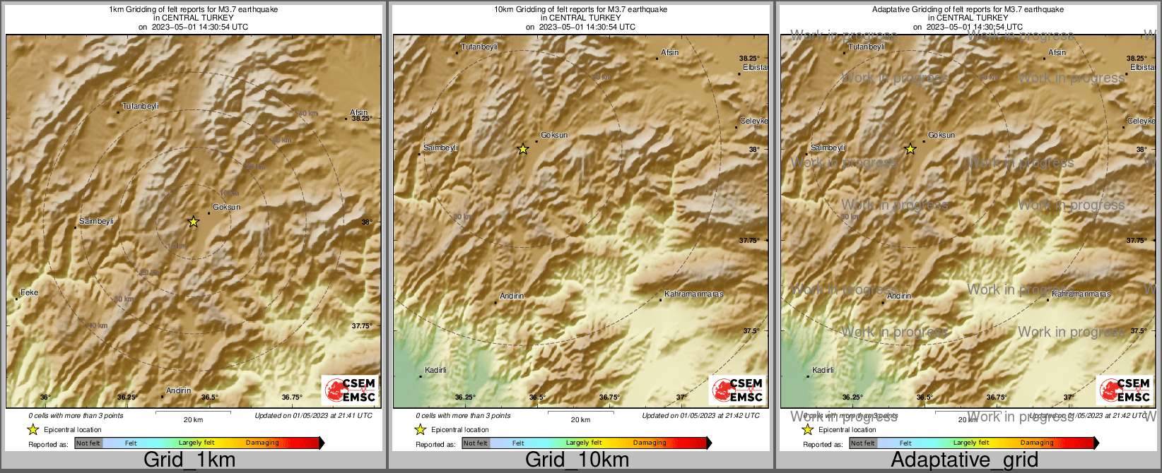Intensity Map cluster