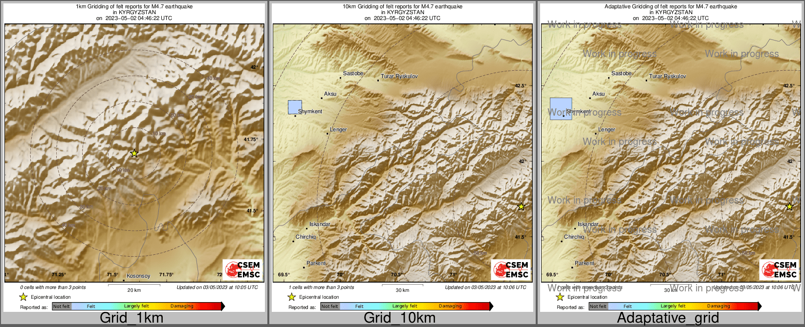 Intensity Map cluster