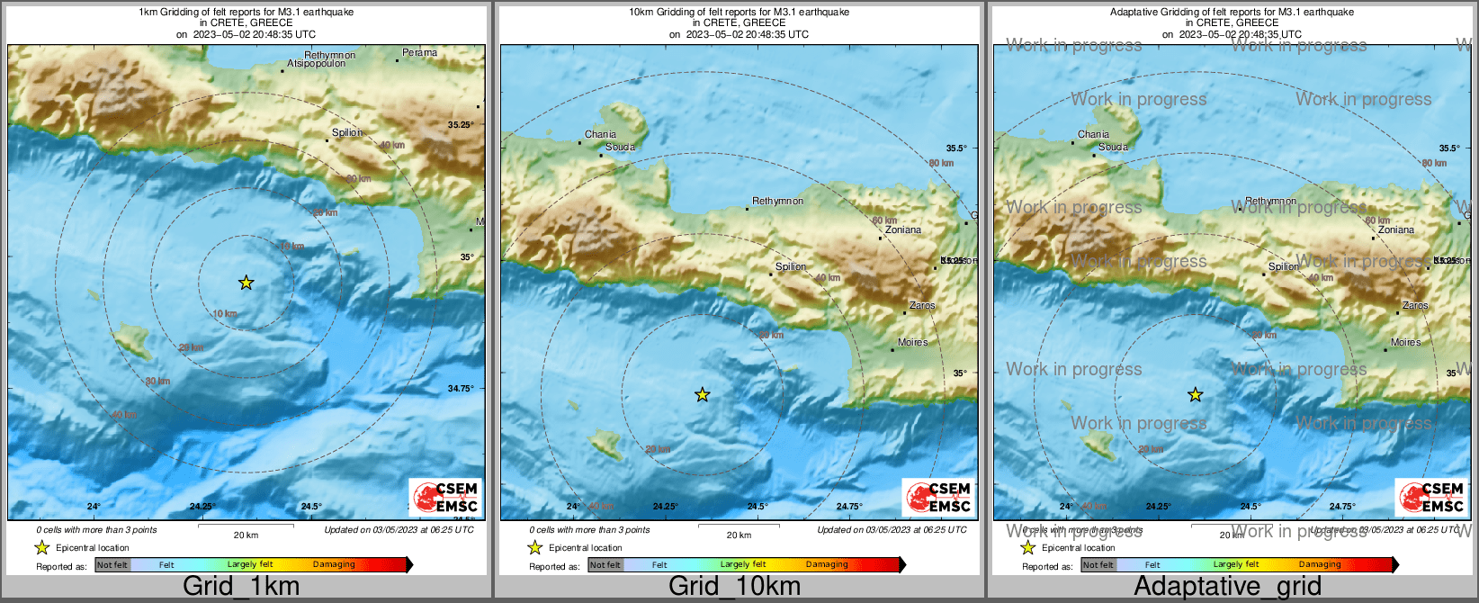 Intensity Map cluster