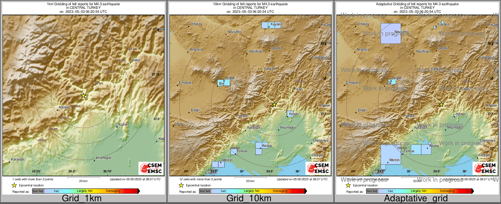 Intensity Map cluster