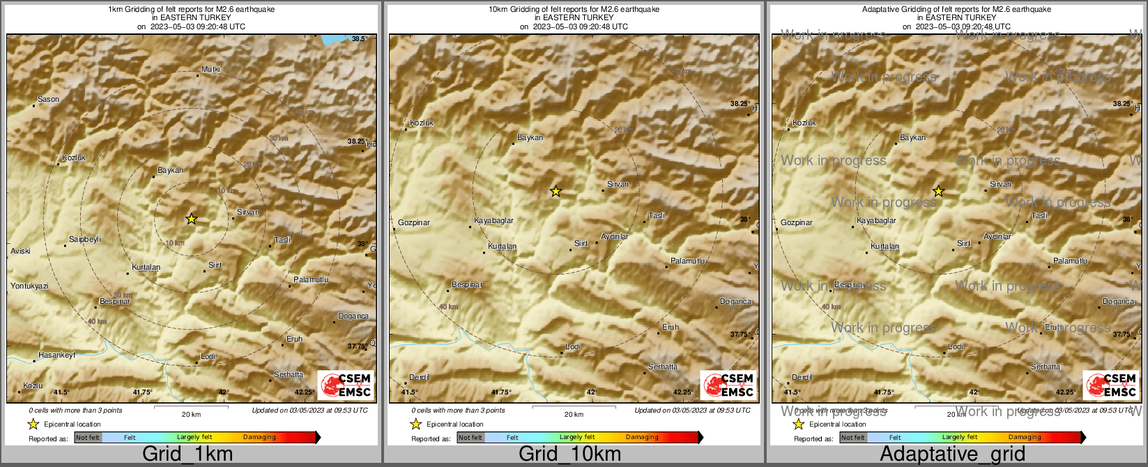 Intensity Map cluster