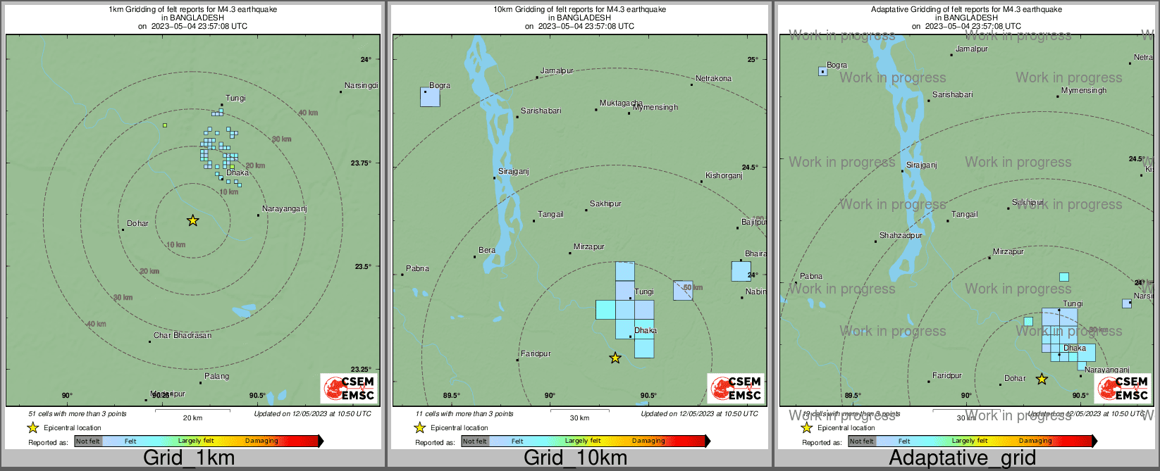 Intensity Map cluster