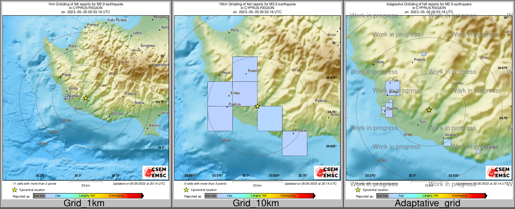 Intensity Map cluster