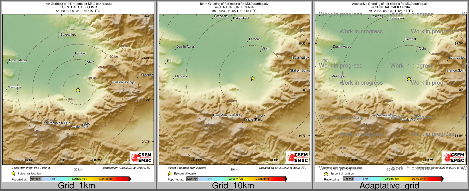 Intensity Map cluster