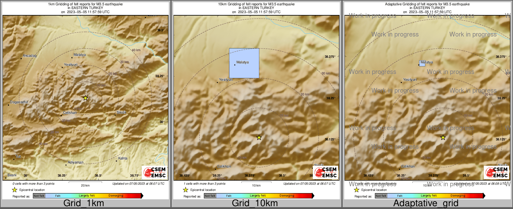 Intensity Map cluster