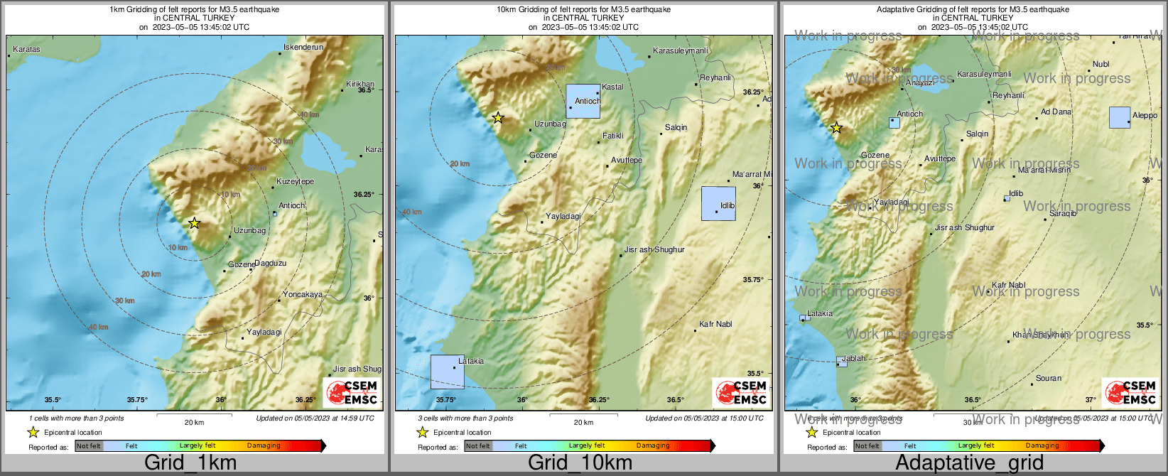 Intensity Map cluster