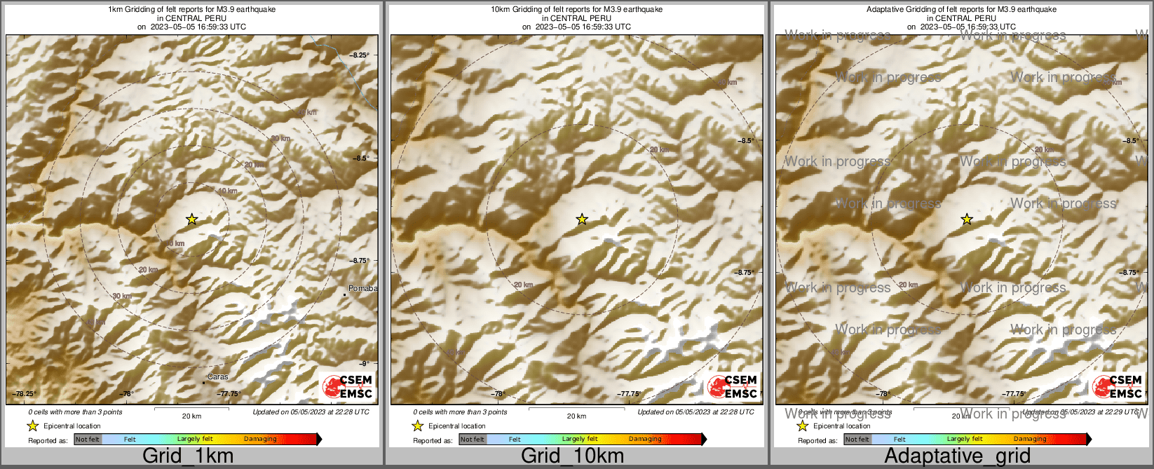Intensity Map cluster