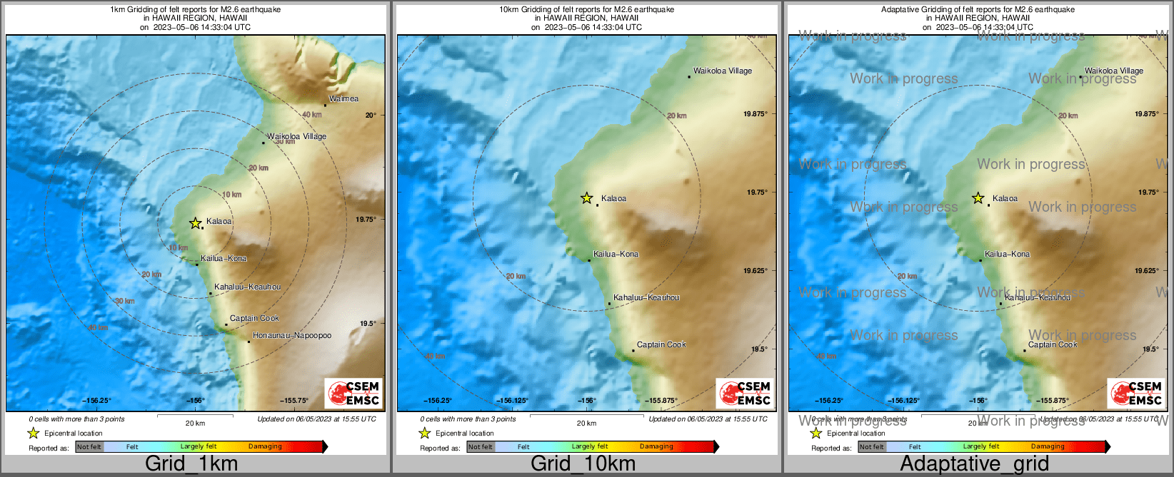 Intensity Map cluster