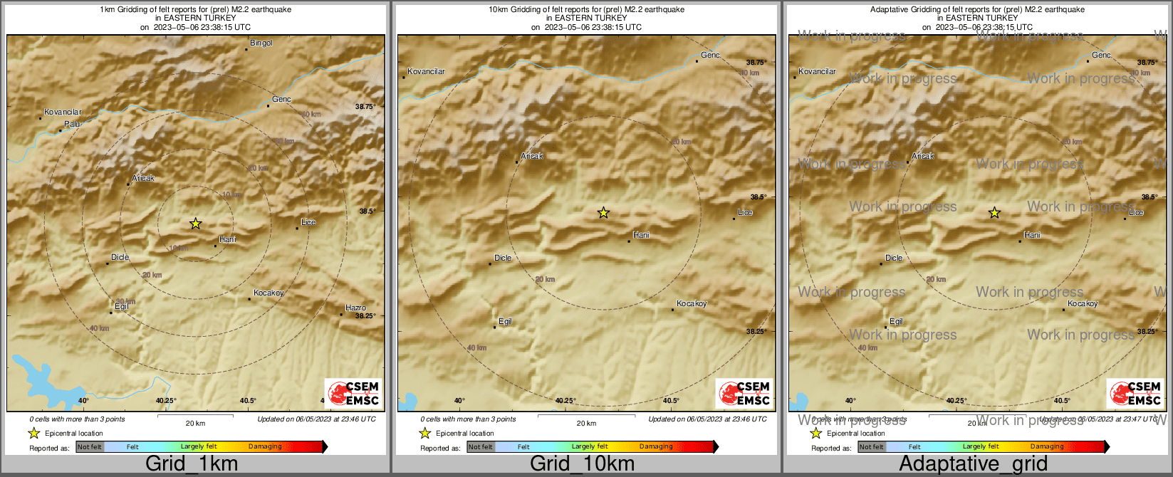 Intensity Map cluster