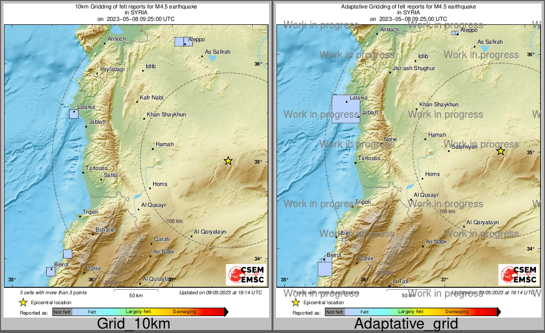 Intensity Map cluster