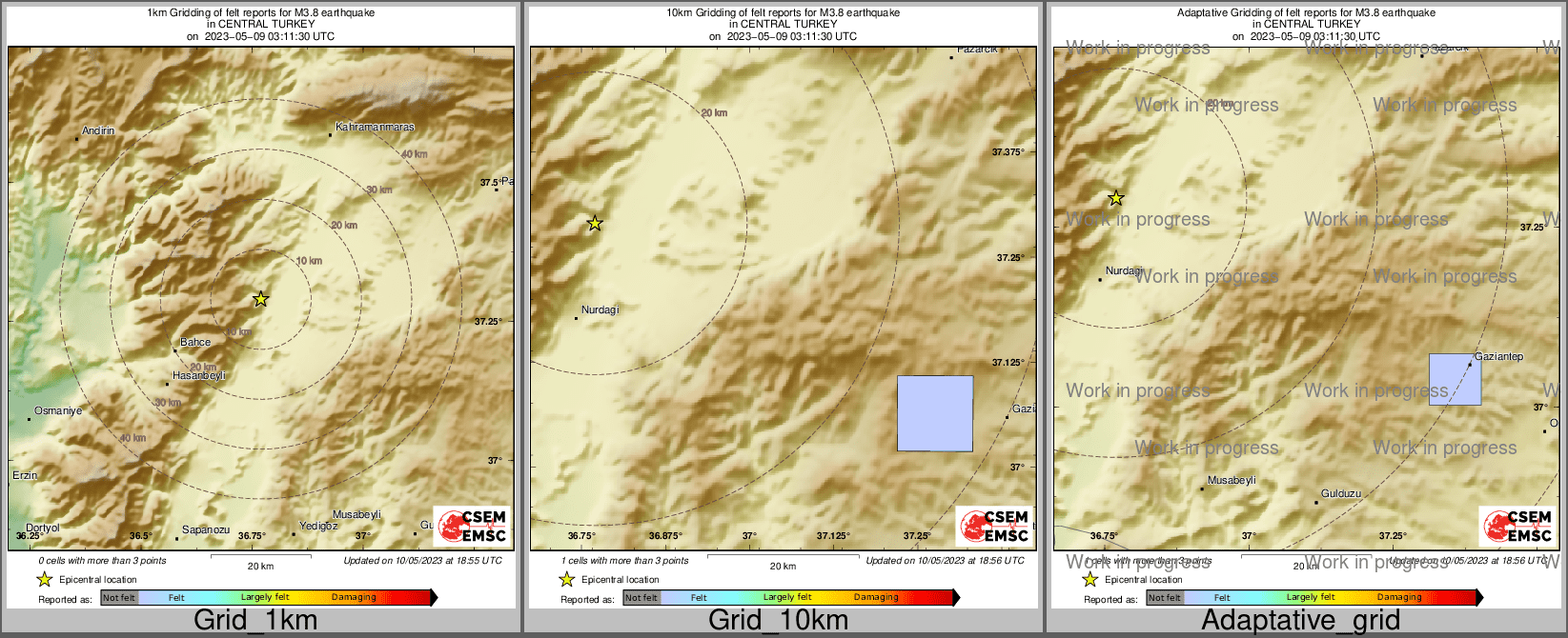 Intensity Map cluster