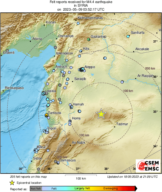 Intensity Map