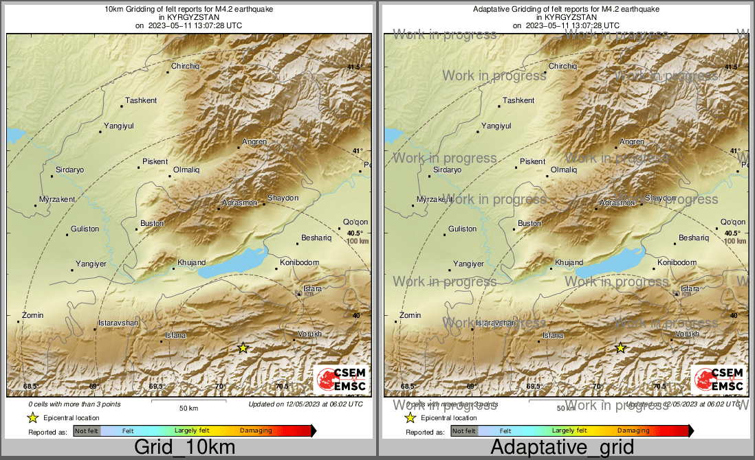 Intensity Map cluster