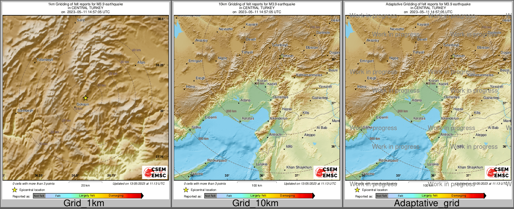 Intensity Map cluster