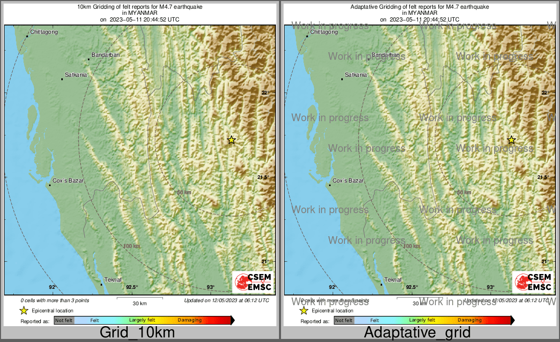 Intensity Map cluster