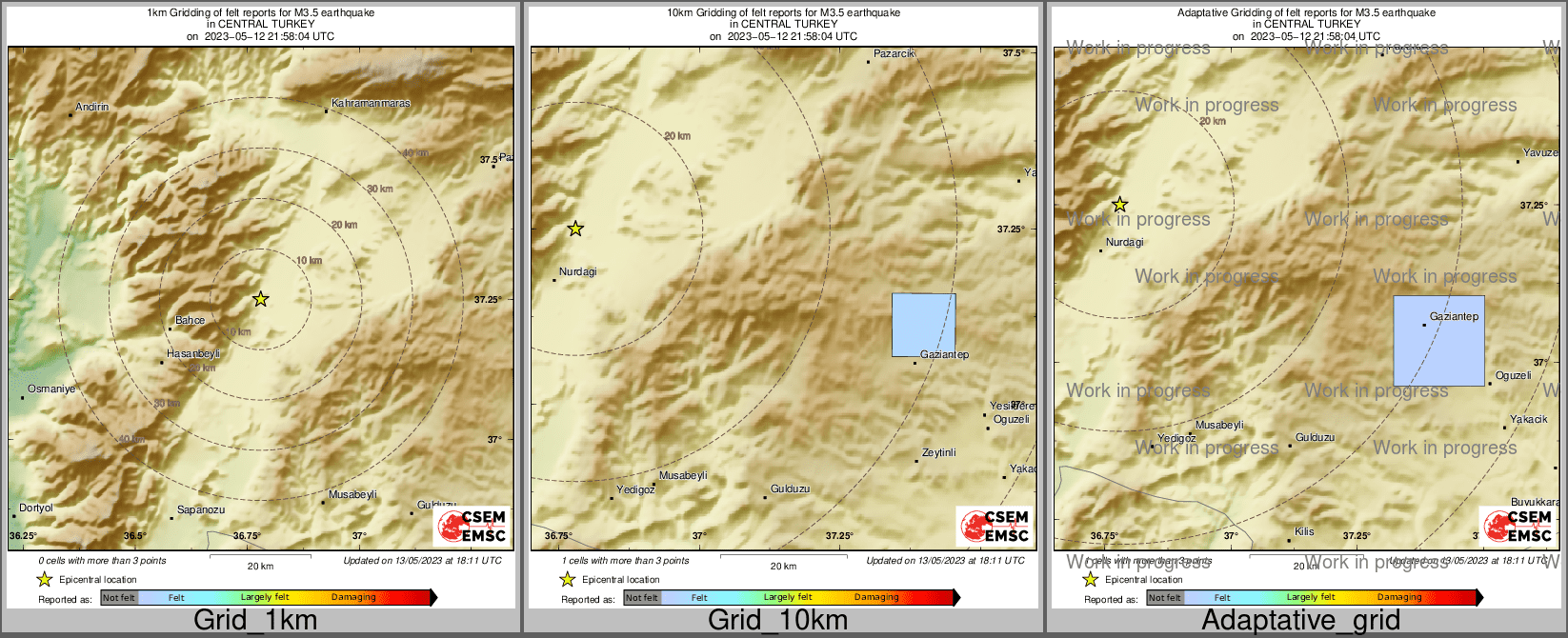 Intensity Map cluster