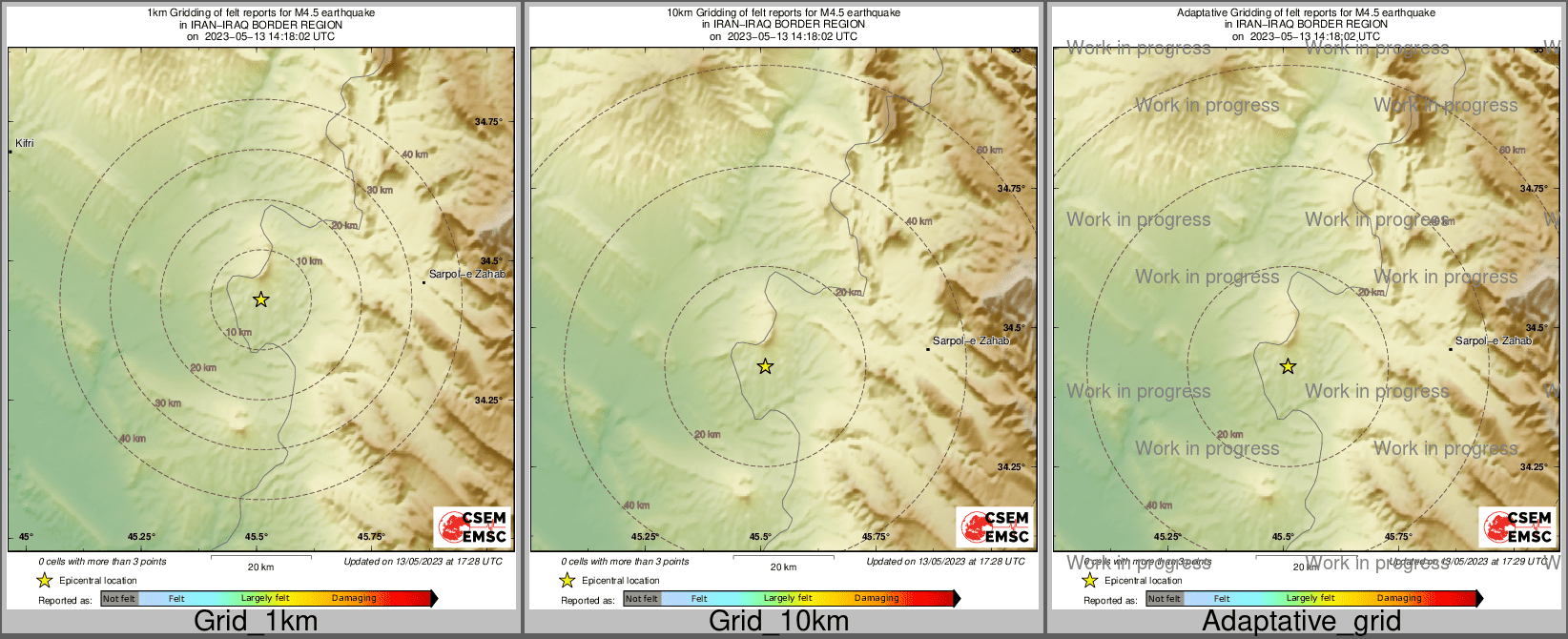Intensity Map cluster