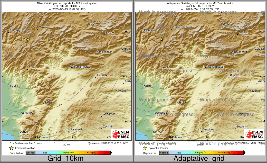 Intensity Map cluster