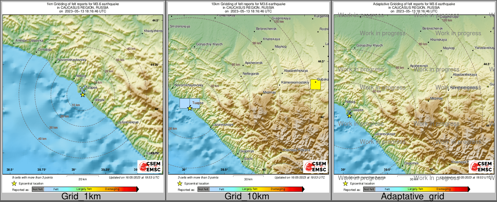 Intensity Map cluster