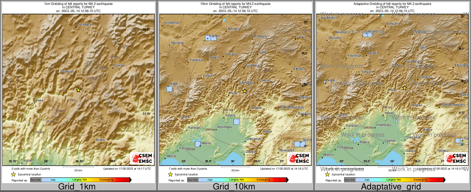 Intensity Map cluster