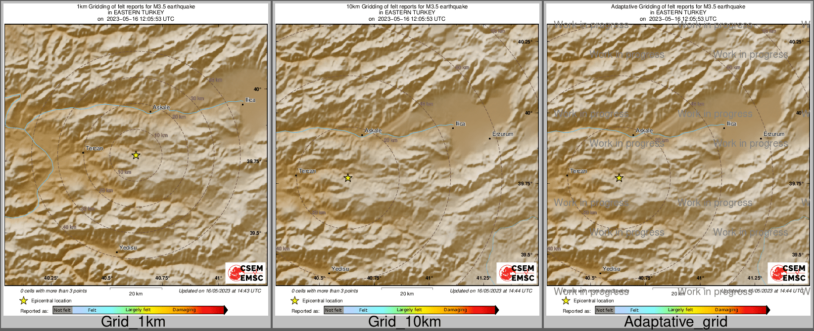 Intensity Map cluster
